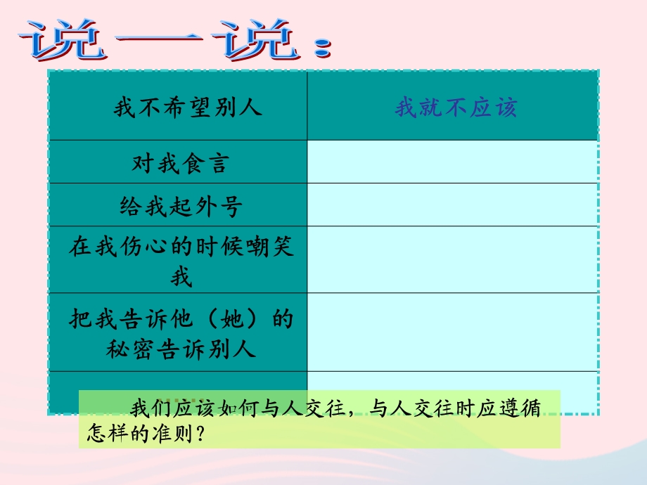 六年级下册品德与社会ppt课件学会和谐相处人教新课标.ppt_第3页