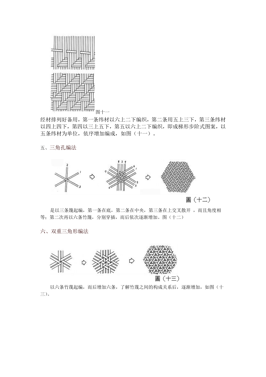 竹编工艺.doc_第3页