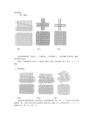 竹编工艺.doc