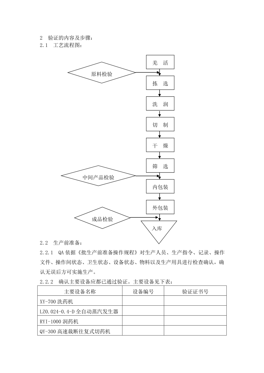 （TSVD04200）羌活生产工艺验证方案及报告.doc_第2页