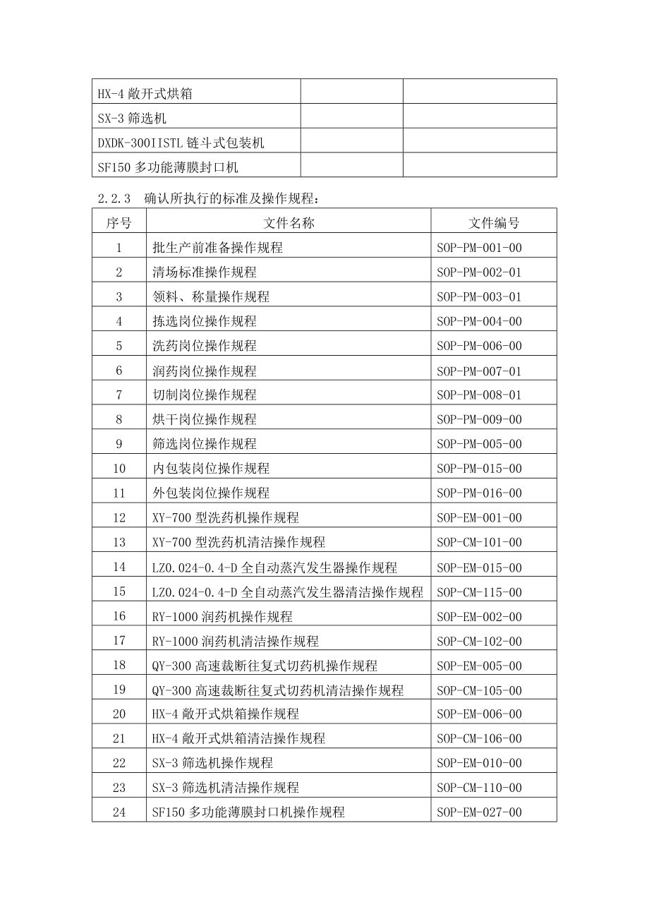 （TSVD04200）羌活生产工艺验证方案及报告.doc_第3页