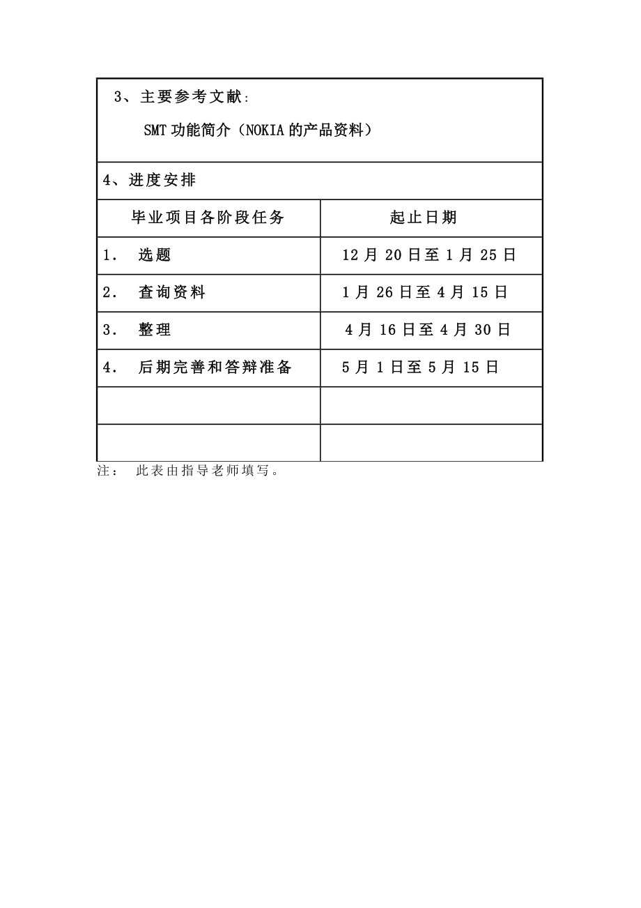 SMT生产工艺及PCB板的维修分析 .doc_第3页