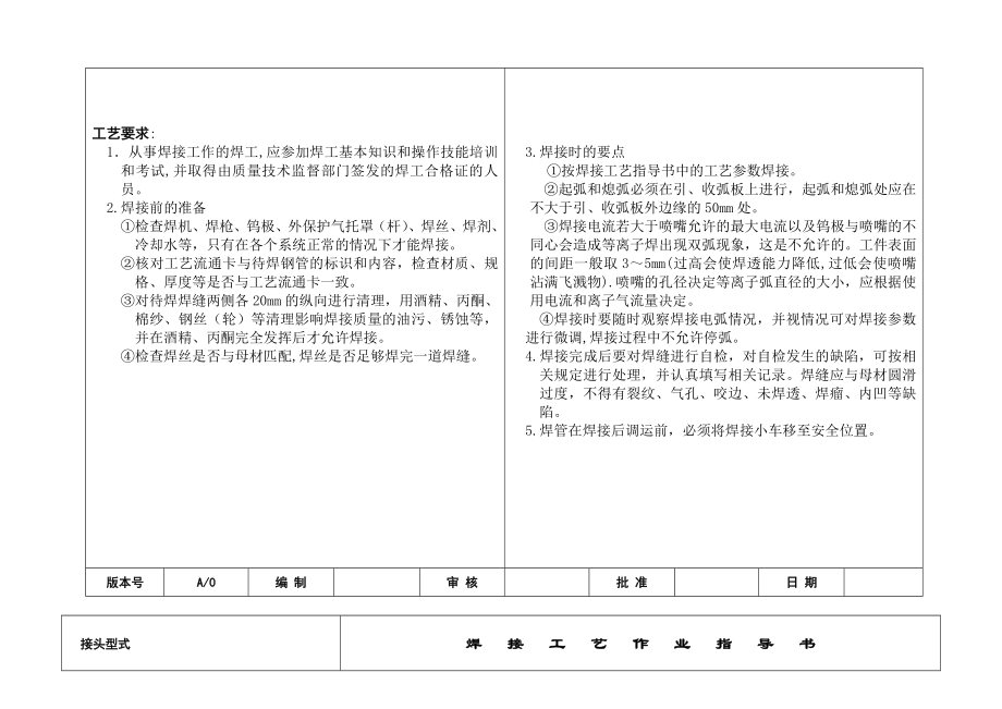 焊接工艺作业指导书.doc_第2页