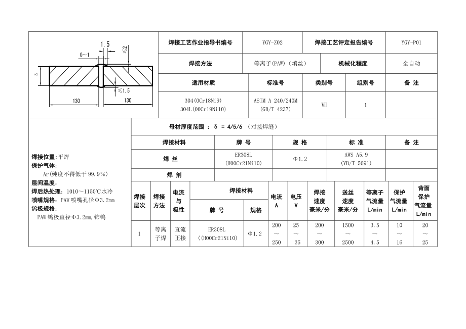 焊接工艺作业指导书.doc_第3页