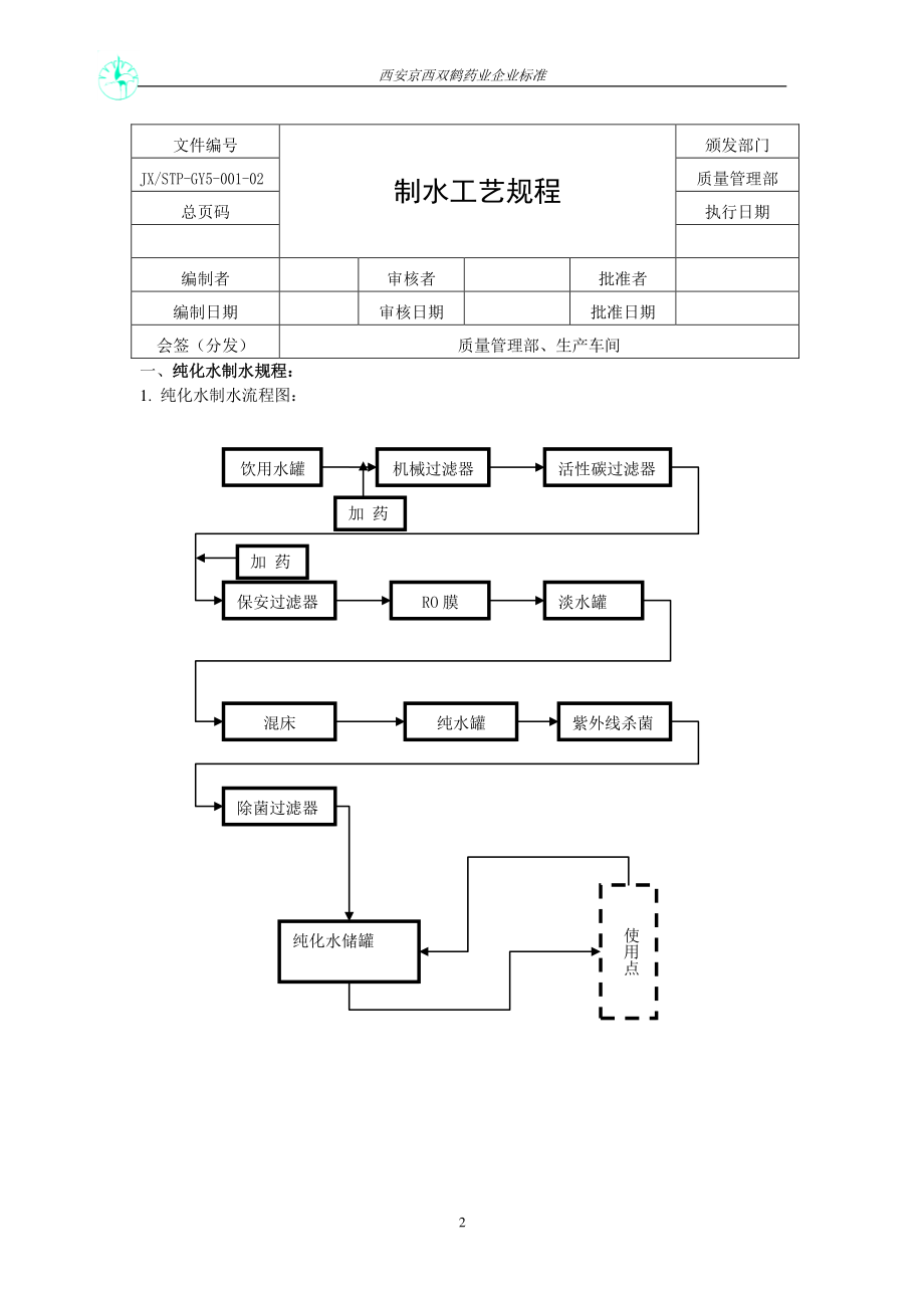 制水工艺规程(定稿).doc_第2页