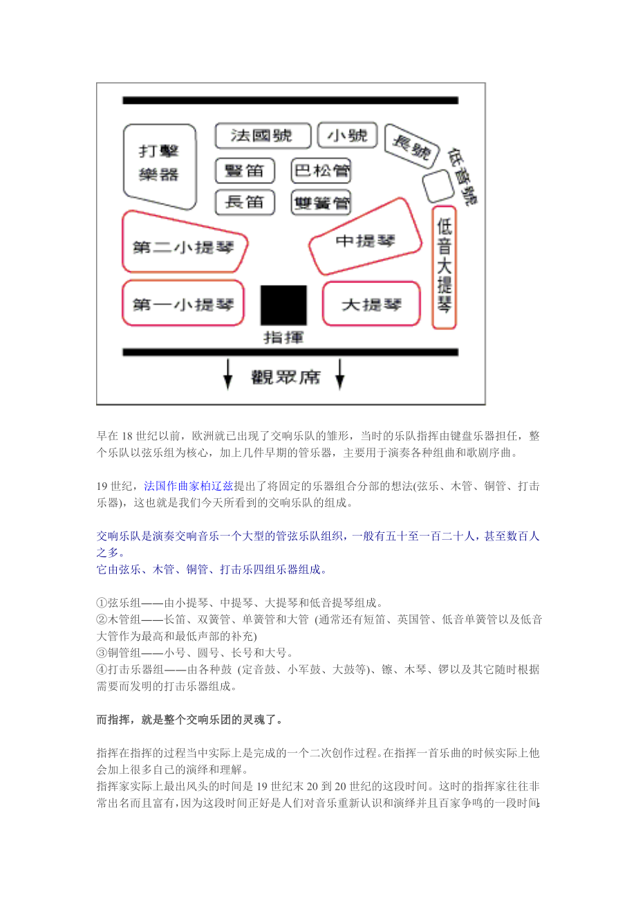 交响乐乐器位置.doc_第2页