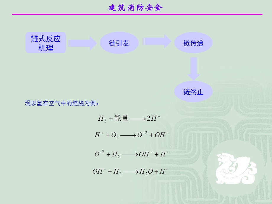 二氧化碳灭火剂建筑消防安全课件.ppt_第3页