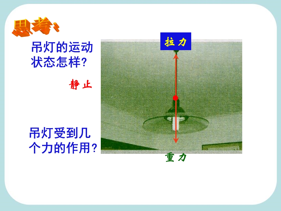 二力平衡课件-人教版.ppt_第2页