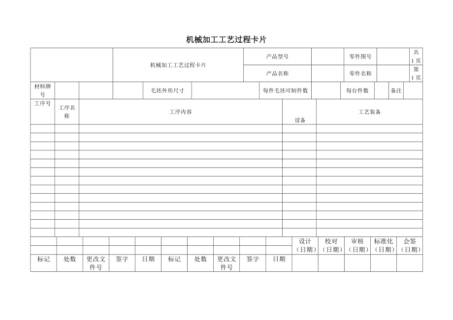 机械加工工艺卡片模板1.doc_第1页