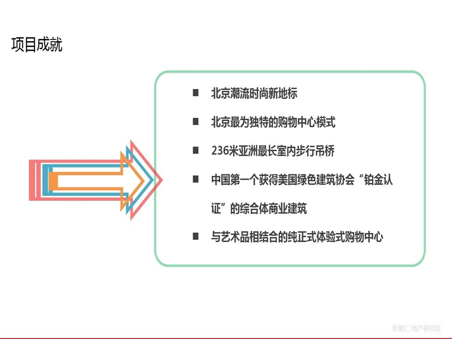 北京侨福芳草地个案分析报告课件.ppt_第3页