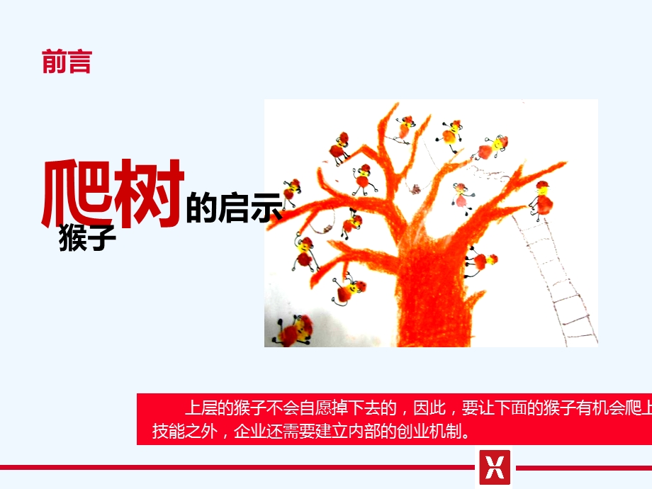 内部创业提升竞争优势课件.ppt_第2页