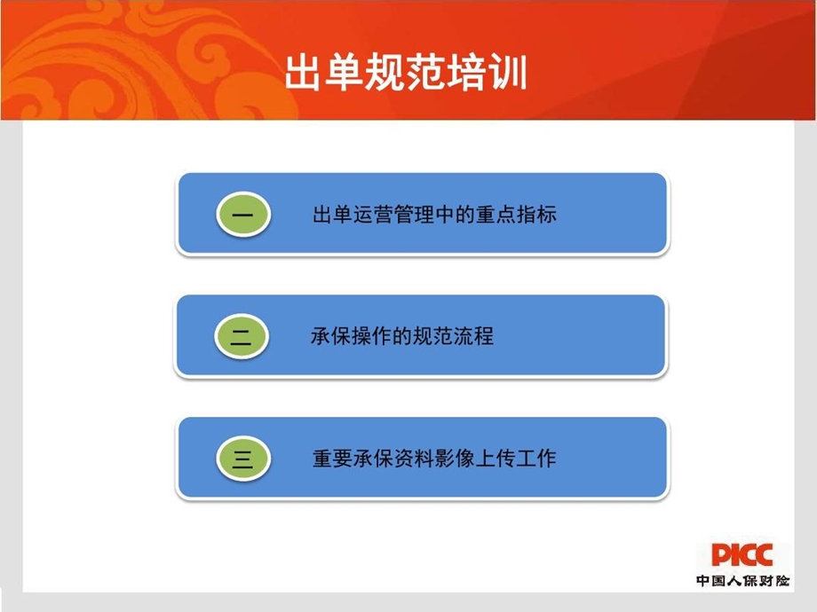 保险公司出单规范培训课件.ppt_第2页