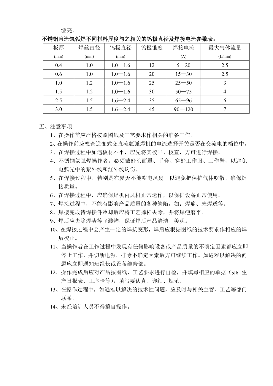 不锈钢氩弧焊工艺文件.doc_第2页