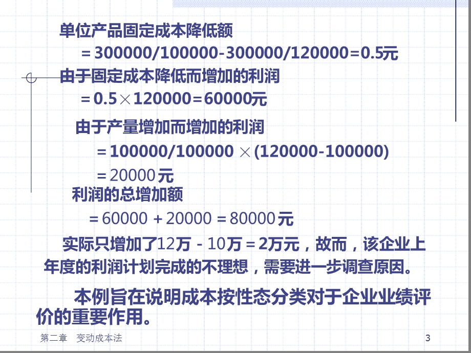 完整版变动成本法课件.ppt_第3页