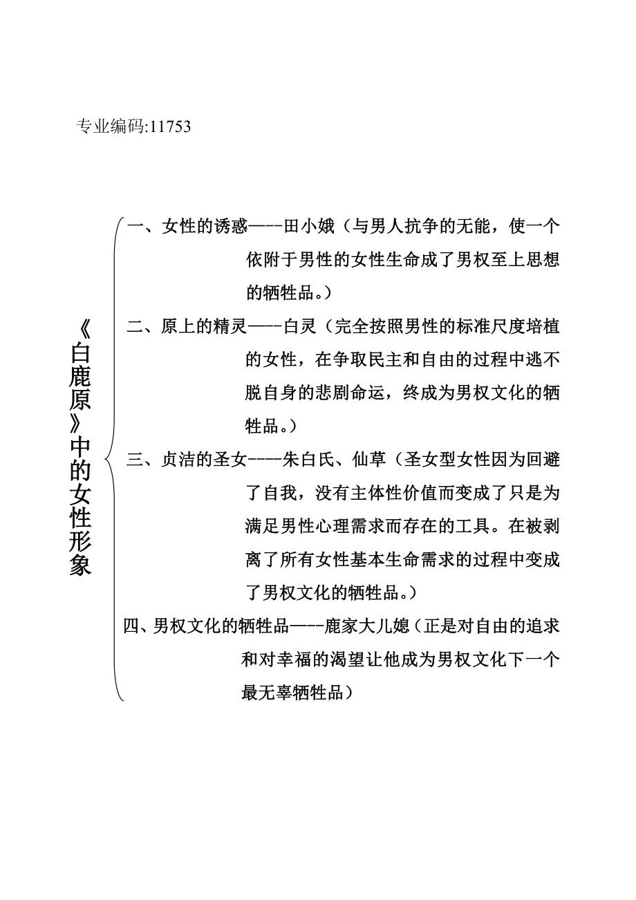 毕业论文分析《白鹿原》中的女性形象男权阴影下女人的悲剧.doc_第2页