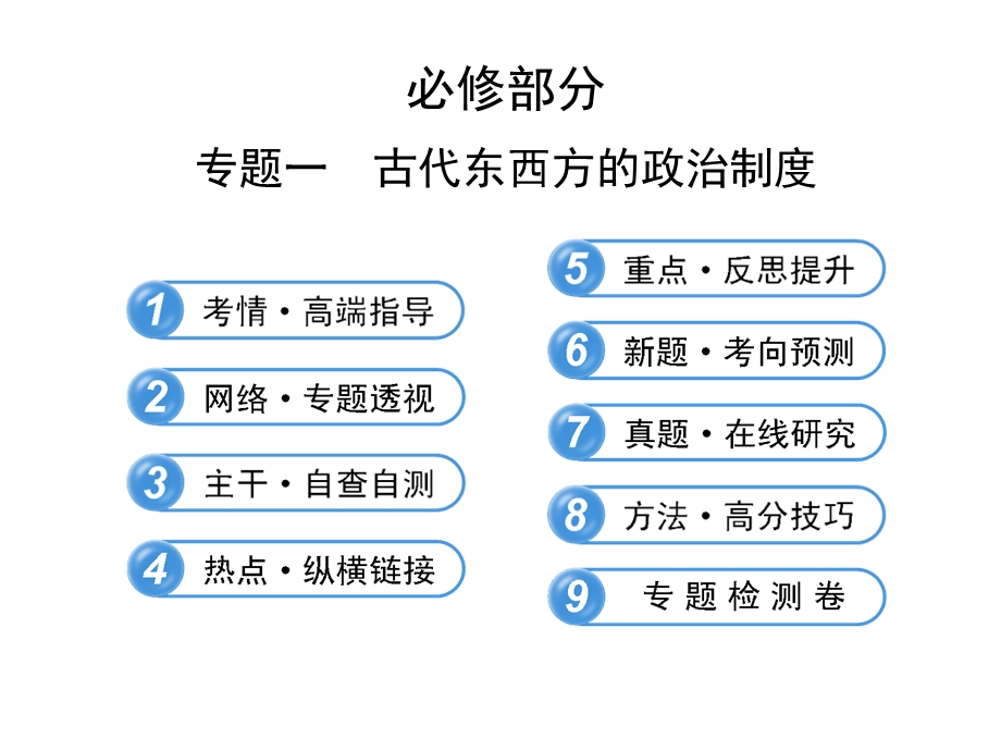 古代东西方的政治制度课件.ppt_第1页