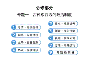 古代东西方的政治制度课件.ppt