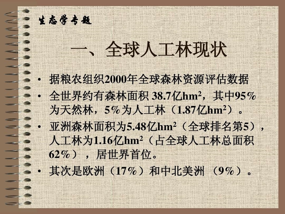 人工林与生物多样性课件.ppt_第3页