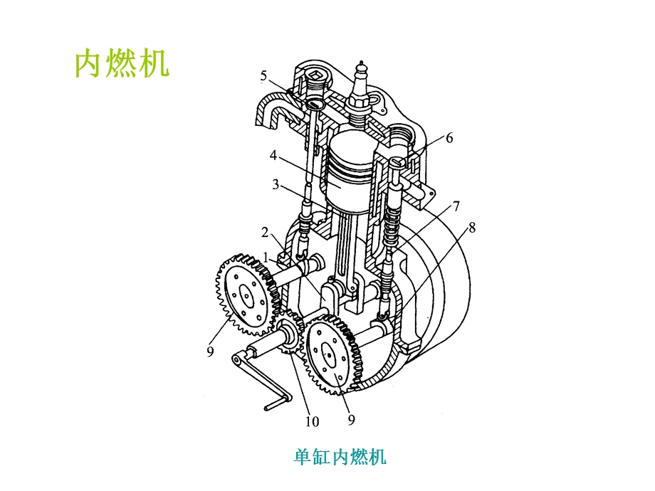 印刷机械基础培训ppt课件.ppt_第2页