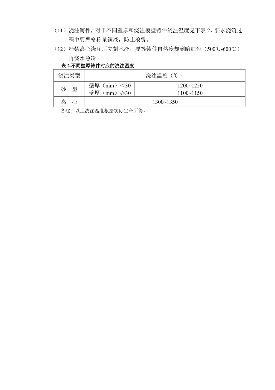 9442铝青铜熔炼工艺.doc_第3页