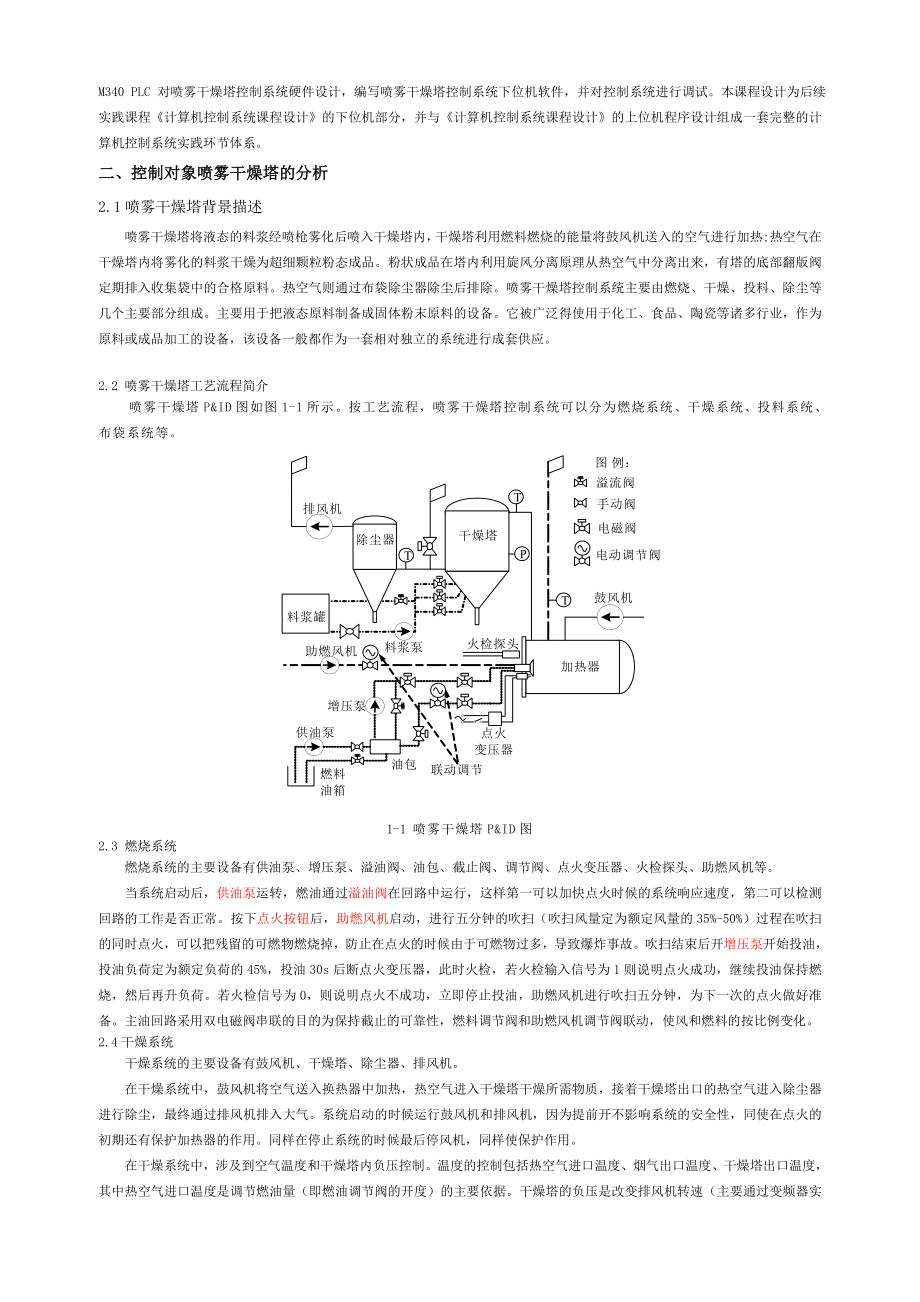 PLC喷雾干燥塔控制系统设计总课程设计报告.doc_第2页