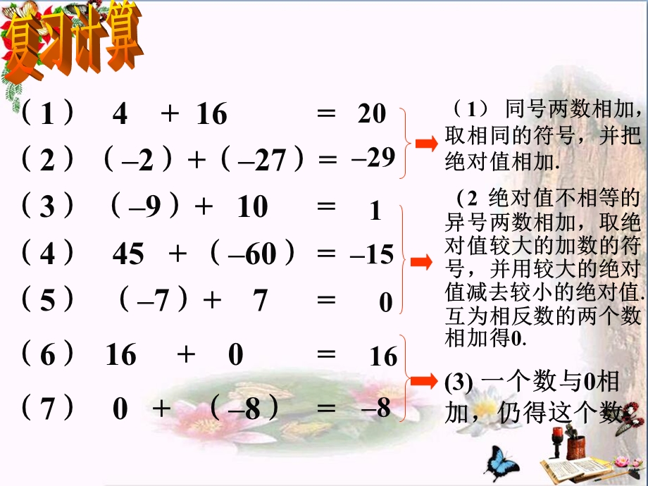 六年级数学上册2.5有理数的减法-ppt课件鲁教版五四制.ppt_第1页