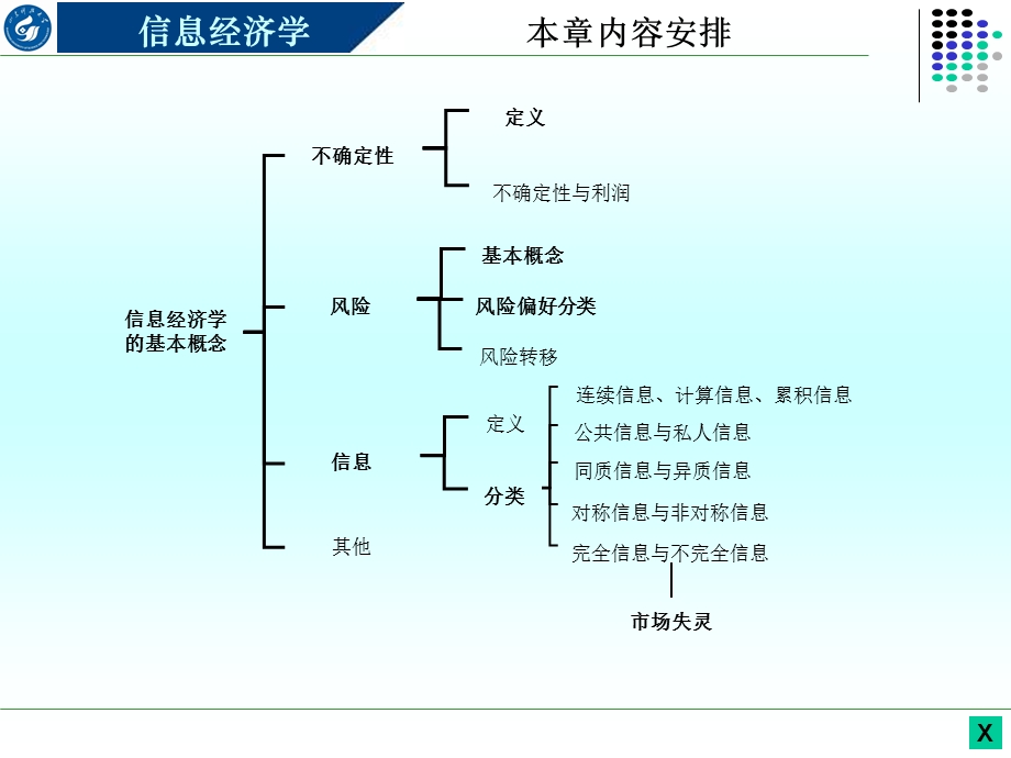 信息经济学第二章_不确定性、风险与信息课件.pptx_第3页