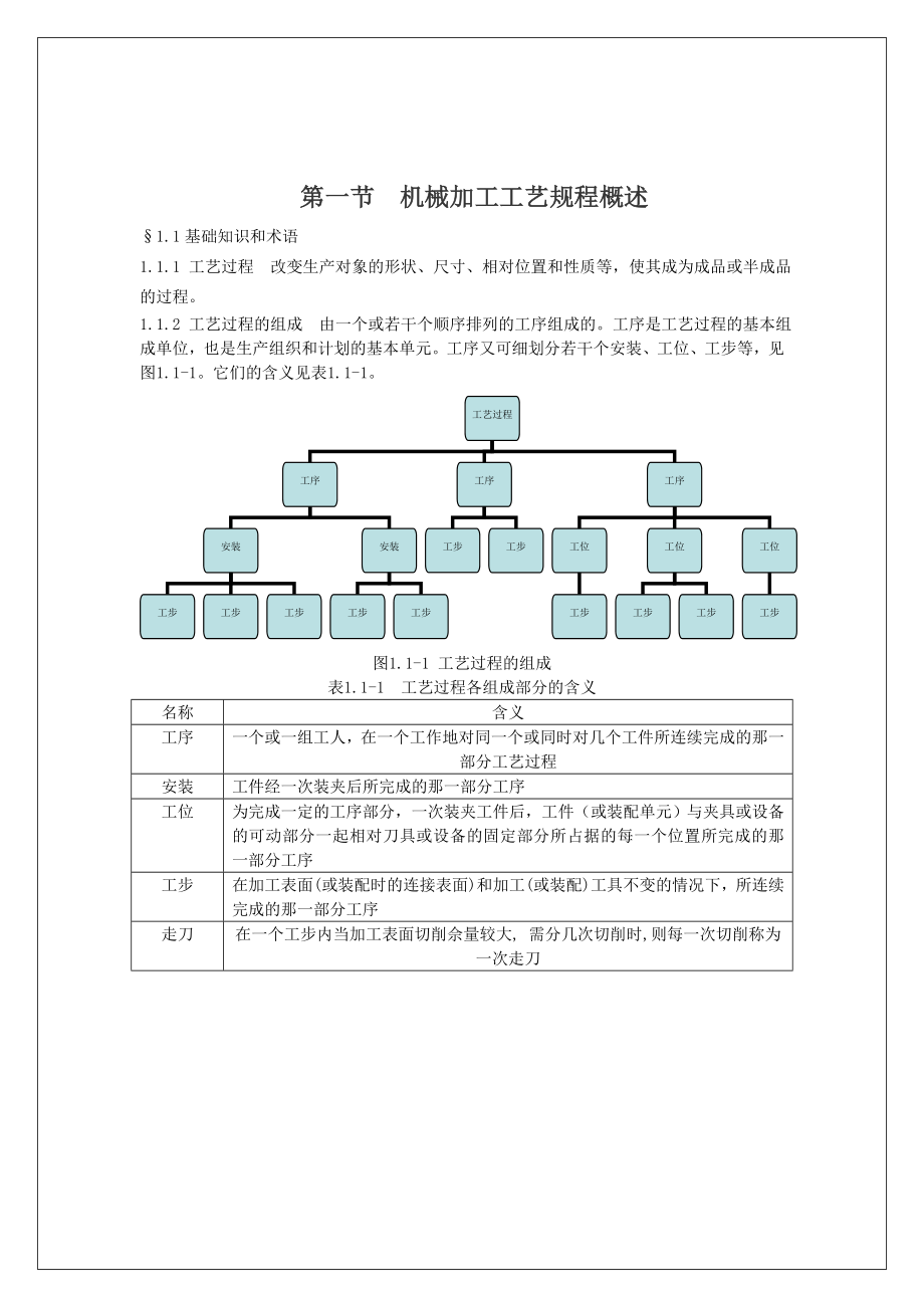 机械加工工艺培训教材.doc_第3页