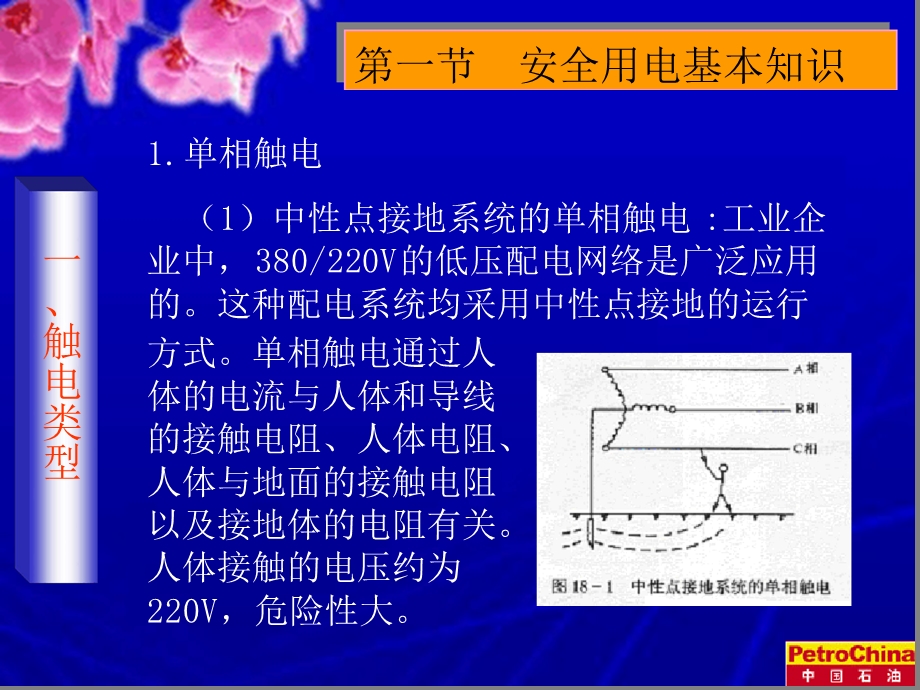 井下作业安全课件.ppt_第3页