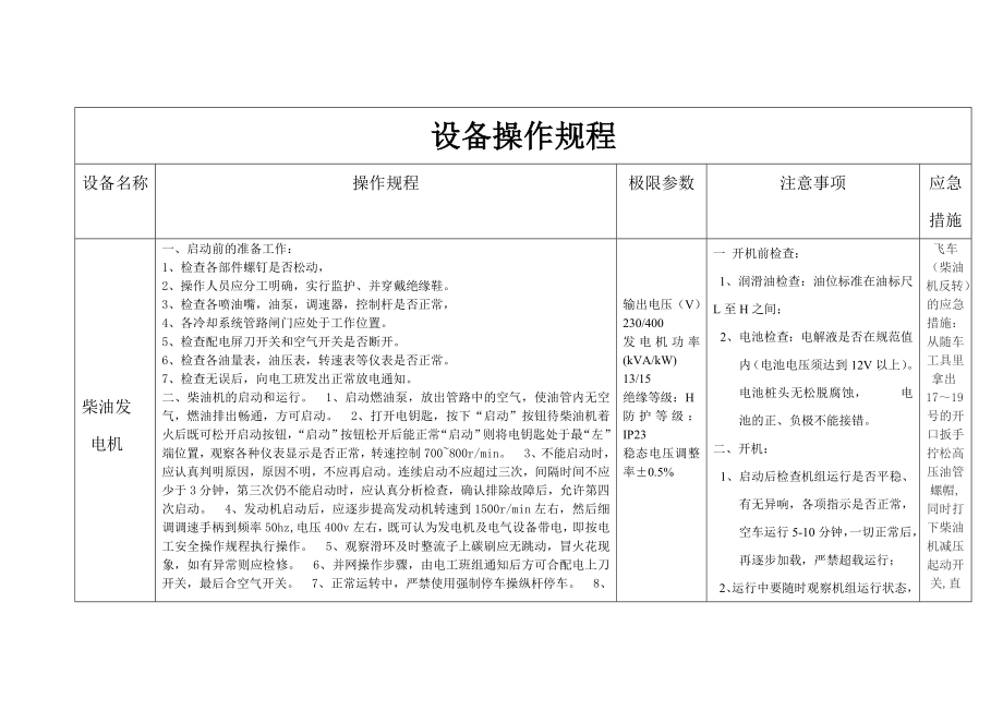 柴油发电机的操作规程与注意事项.doc_第1页