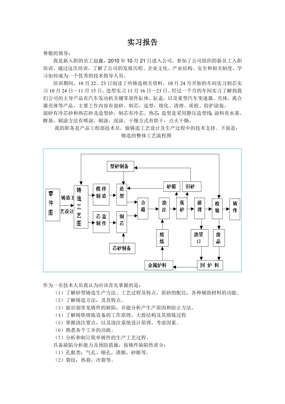 铸造生产实习报告.doc_第1页