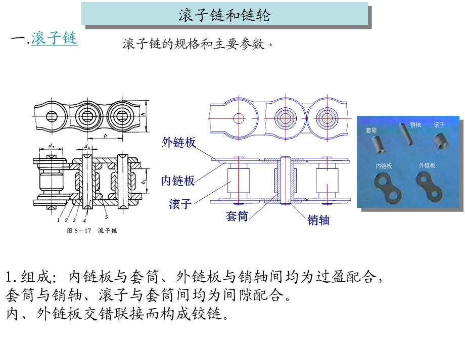 机械设计基础链传动.ppt_第3页