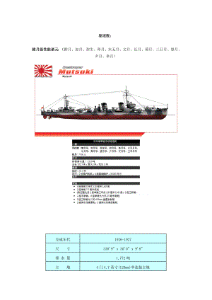 日本二战驱逐舰.doc