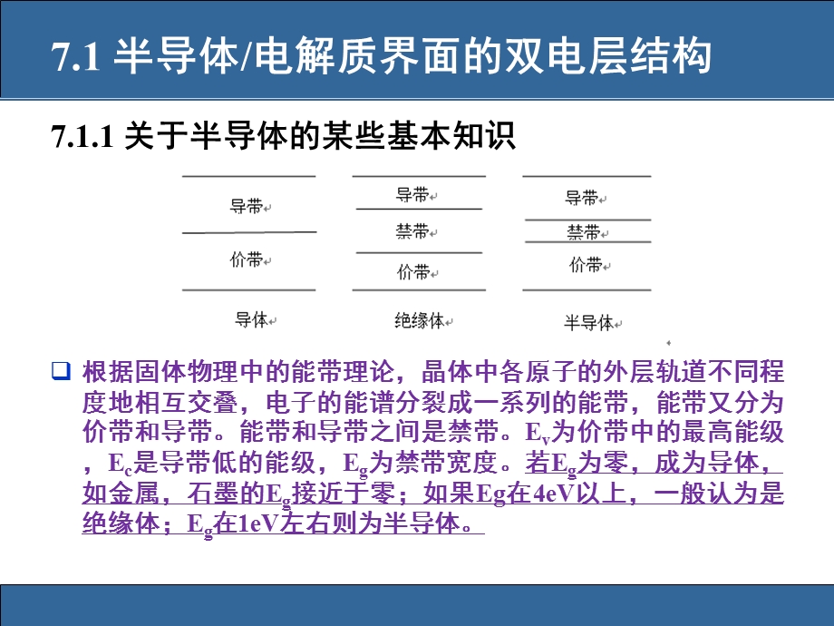 半导体电化学及光电化学课件.ppt_第3页