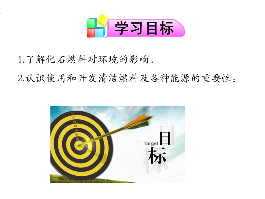 初三化学第七单元燃料的合理利用与开发(人教版)课件.ppt_第2页