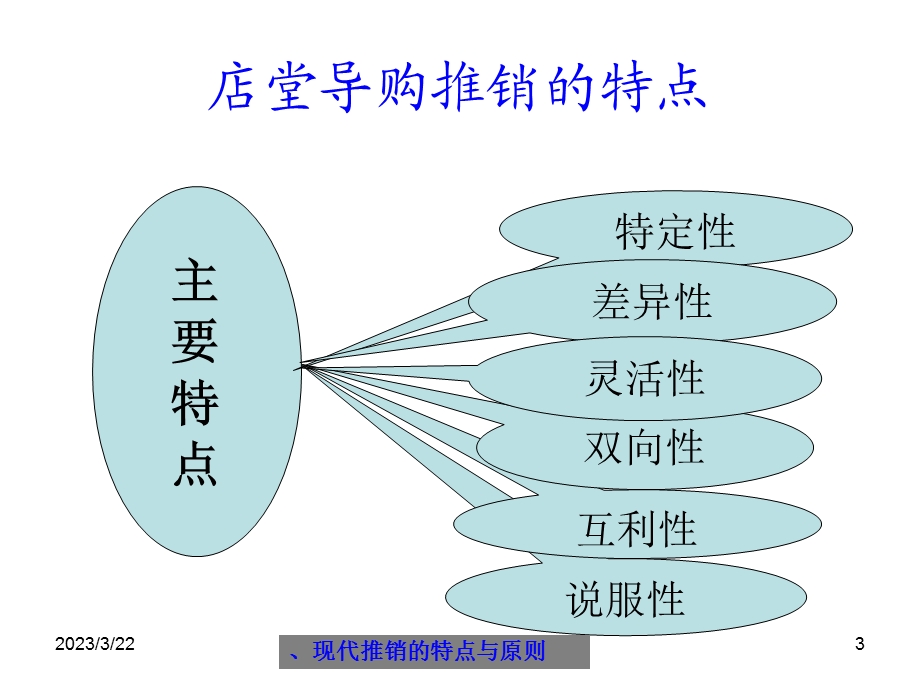 家具导购员业务素质培训教材课件.ppt_第3页