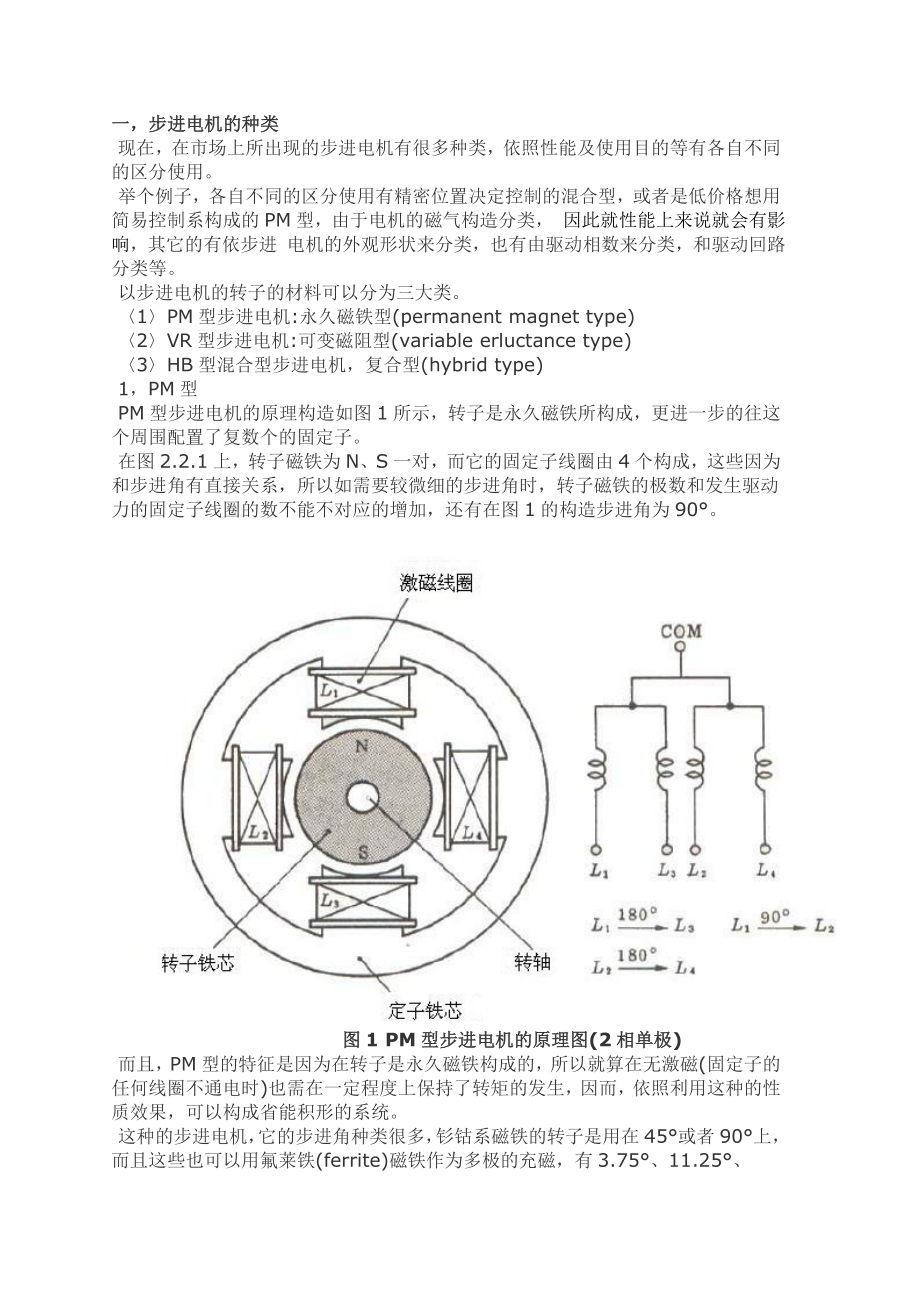 步进电机控制工作原理.doc_第2页