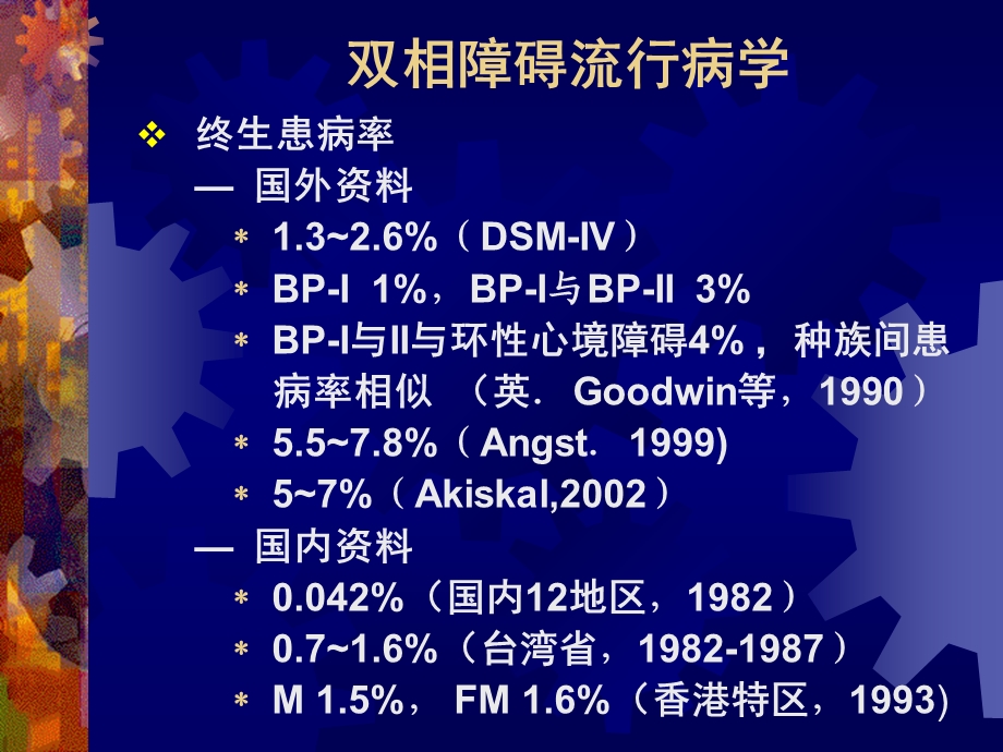 双相障碍诊断治课件.ppt_第3页