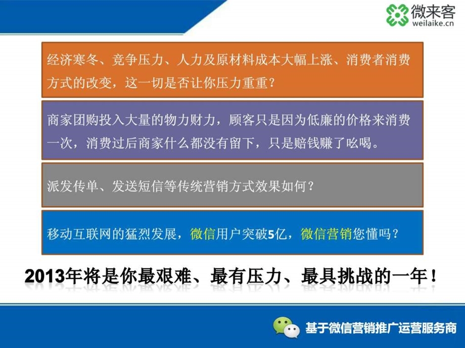 商家微营销解决方案课件.ppt_第1页