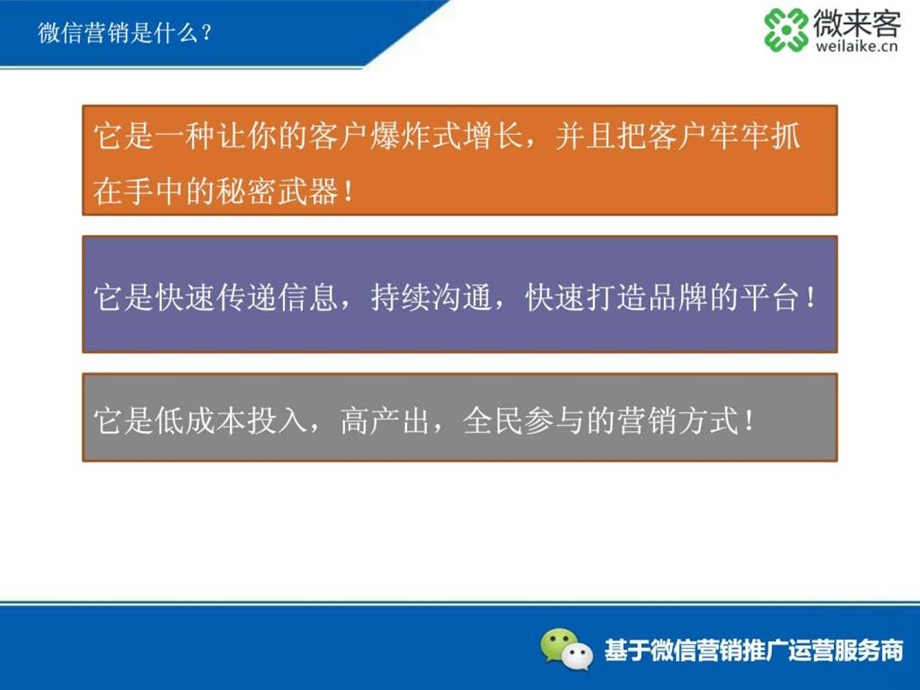 商家微营销解决方案课件.ppt_第2页