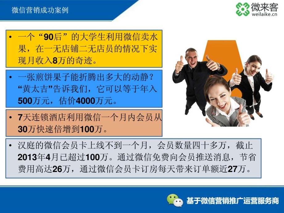 商家微营销解决方案课件.ppt_第3页