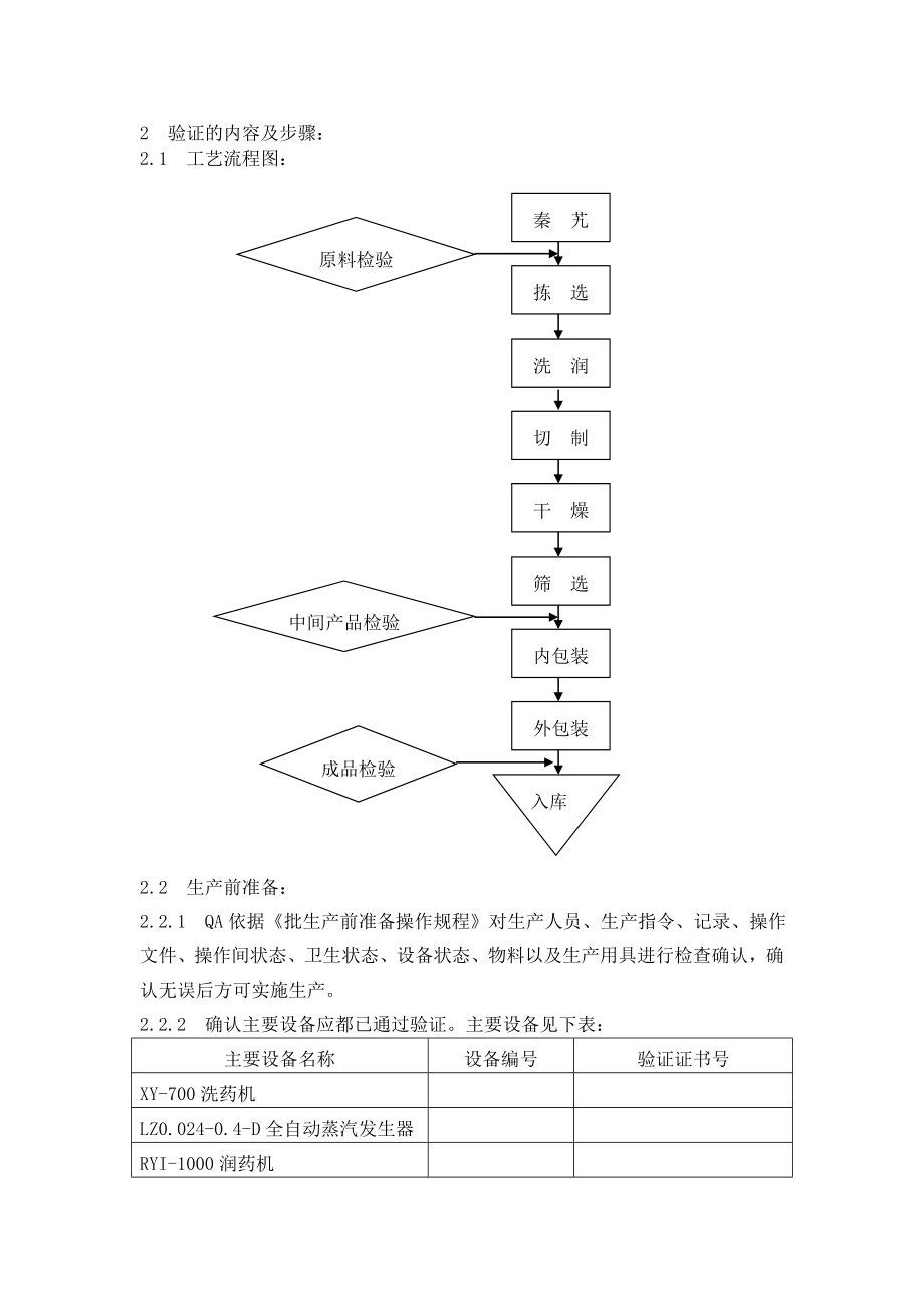 （TSVD01700）秦艽生产工艺验证方案及报告.doc_第2页