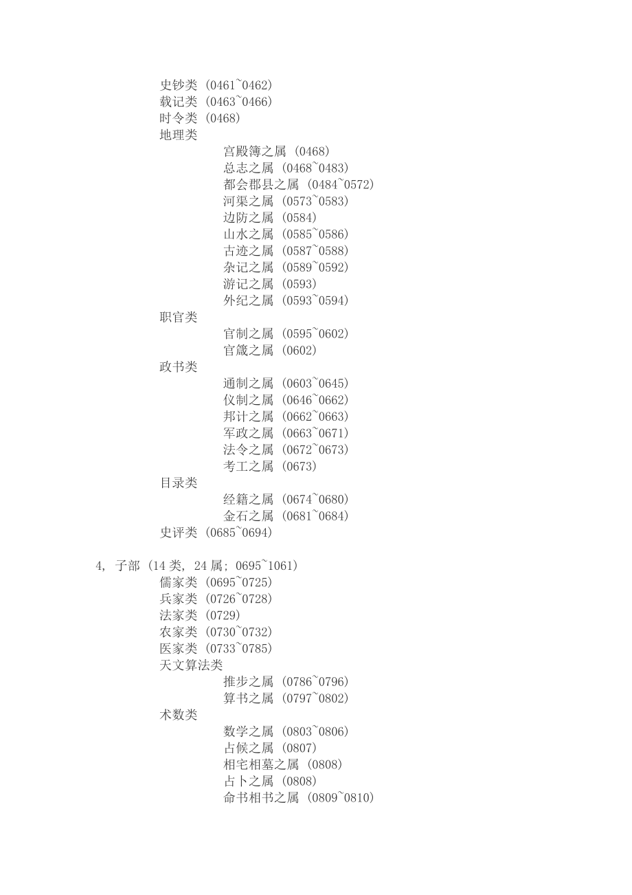 景印文渊阁四库全书目录.doc_第2页