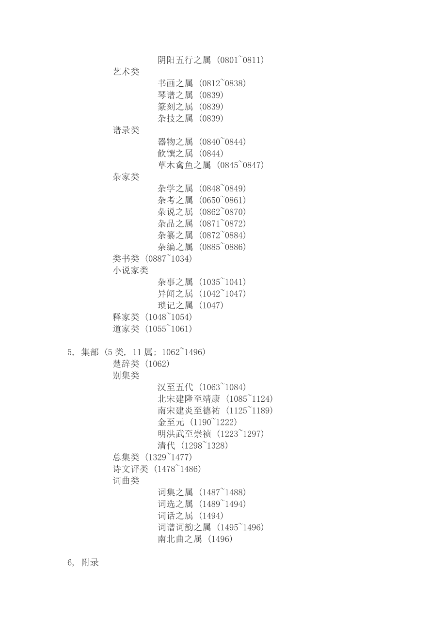 景印文渊阁四库全书目录.doc_第3页