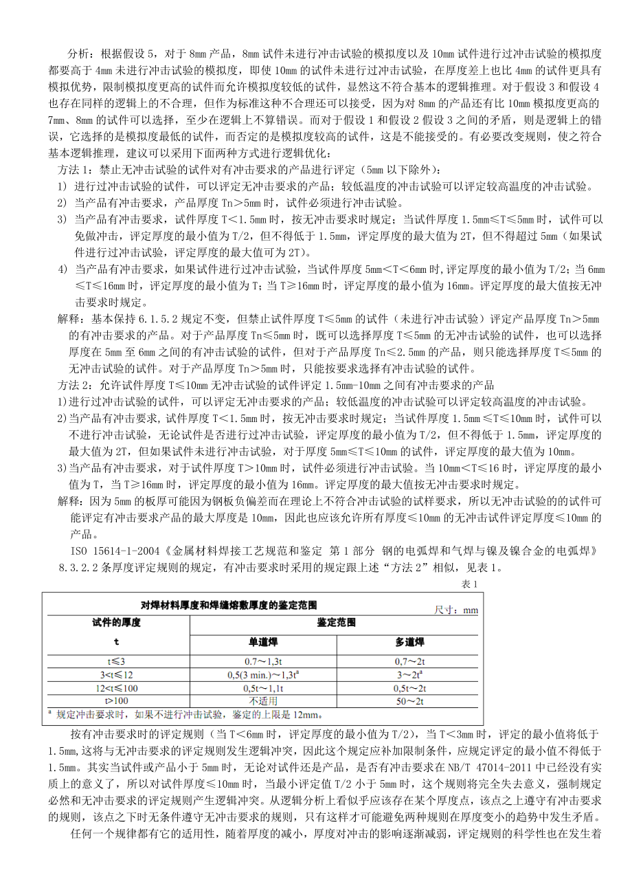 NBT47014《承压设备焊接工艺评定》标准中的逻辑问题.doc_第2页