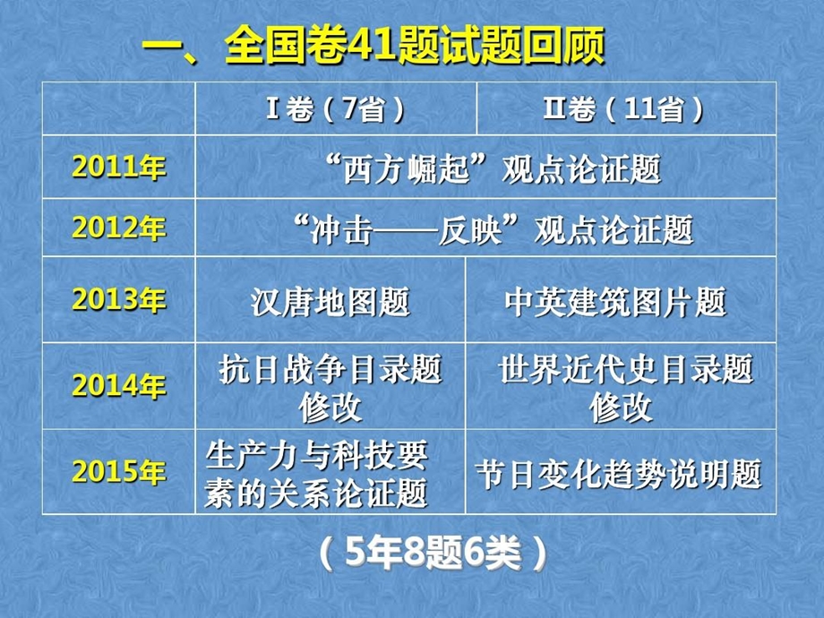 历史全国卷41题常见题型答题技巧课件.ppt_第3页