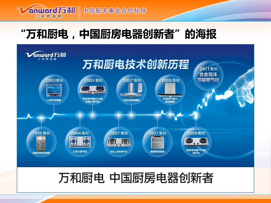 厨电销售培训之导购速成课件.ppt_第2页