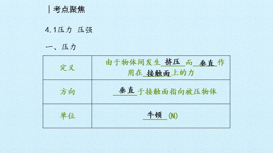 北师大版八年级物理全一册（京版）第四章压强与浮力复习ppt课件.pptx_第2页