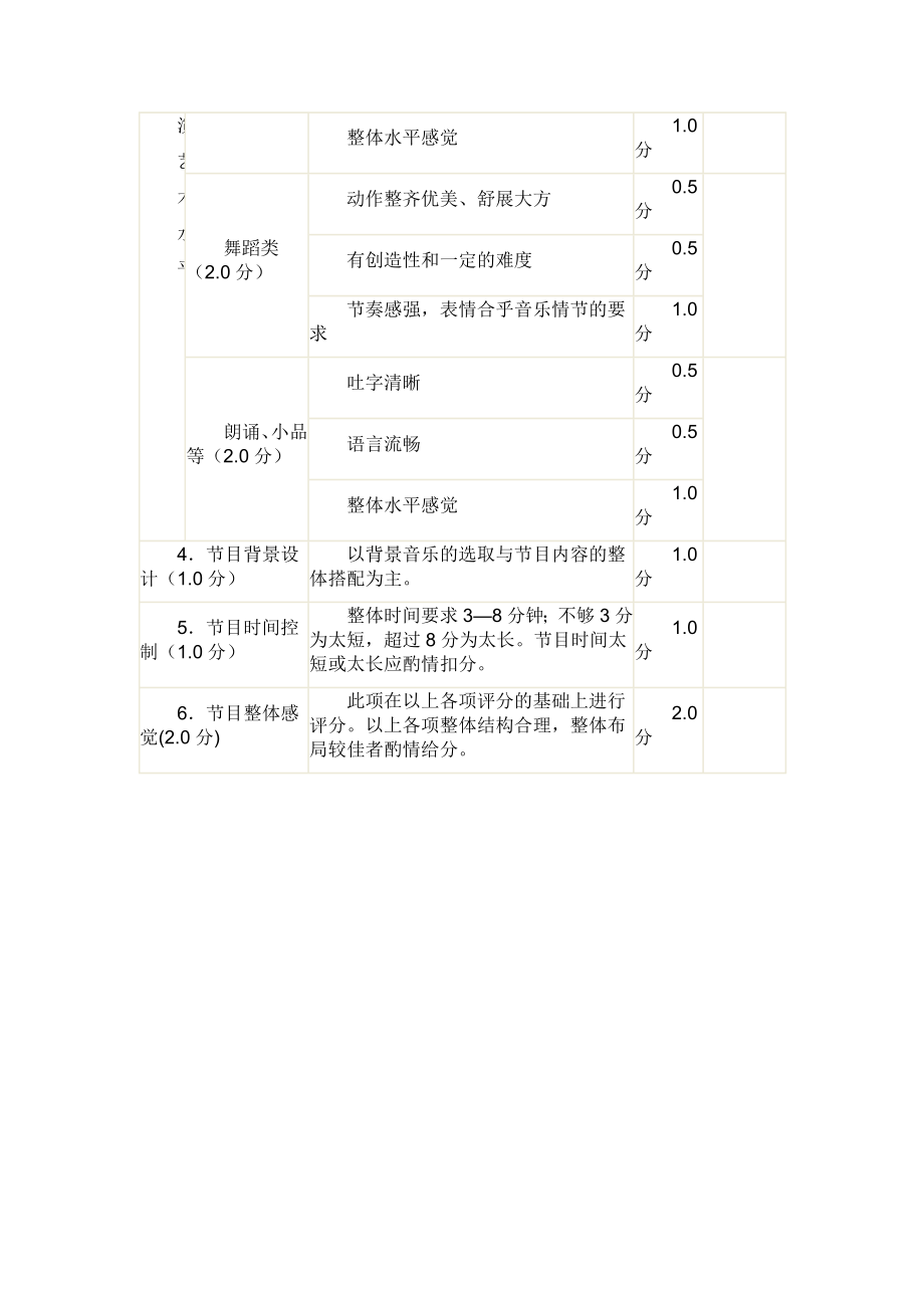 文艺汇演节目评分标准.doc_第2页