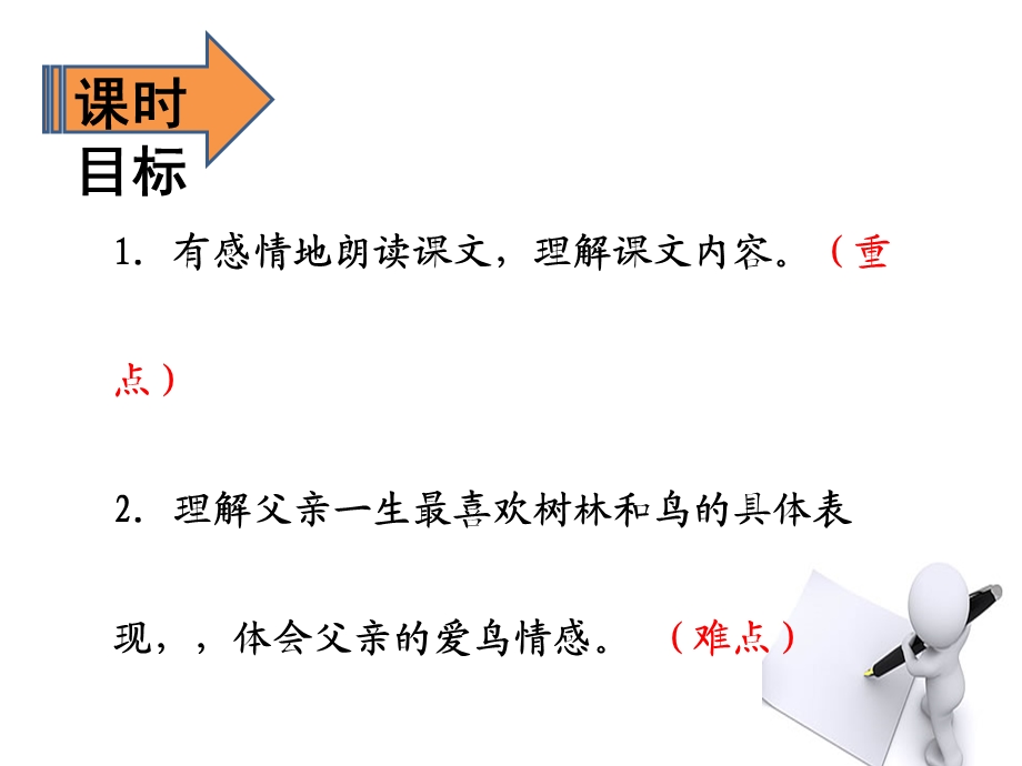 小学三年级语文上册第7单元22父亲、树林和鸟(第2课时)名师公开课省级获奖ppt课件新人教版.ppt_第3页